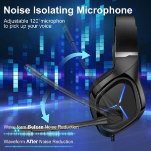 L1 Gaming Headset with Mic for PC, PS4, Xbox, Laptop – 7.1 Surround Sound, Noise Cancellation